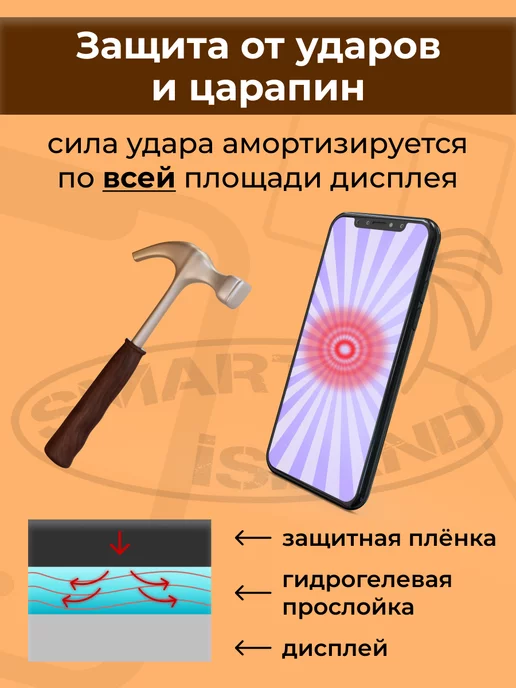 SMART iSLAND Гидрогелевая защитная плёнка для Huawei P20 Pro, белый, фото 4