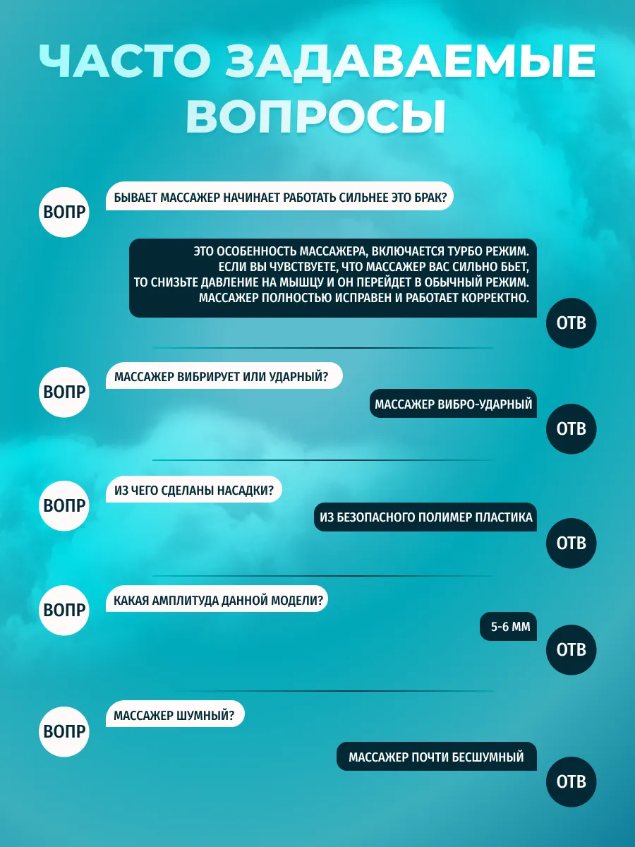 Массажер перкуссионный...