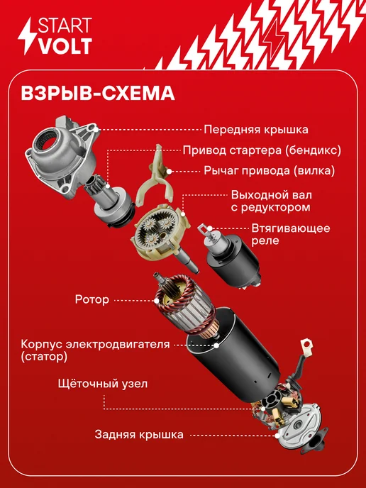 STARTVOLT Реле втягивающее стартера Hyundai Santa Fe Tucson, вариант, фото 4