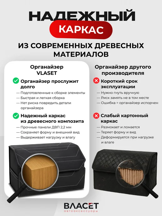 Власет Органайзер в багажник автомобиля с деревянным каркасом 50 см, вариант, фото 6