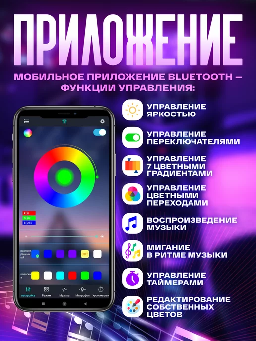 Prime Products Подсветка в машину под ноги, вариант, фото 2