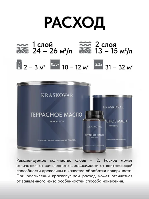 KRASKOVAR Масло для дерева и террас с воском Эбен-150мл, 150 мл, фото 7