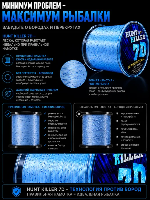 HuntKiller Леска рыболовная 300 метров 5D 0.40 мм хамелеон, 300 м, фото 6