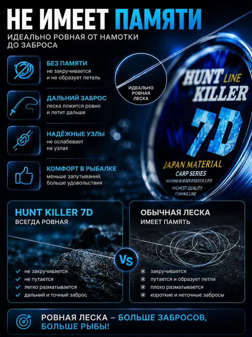 HuntKiller Леска рыболовная 300 метров 5D 0.40 мм хамелеон, 300 м, фото 7