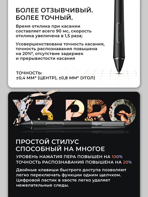 XPPEN Графический дисплей Artist Pro 16 (2 поколение), черный, фото 4