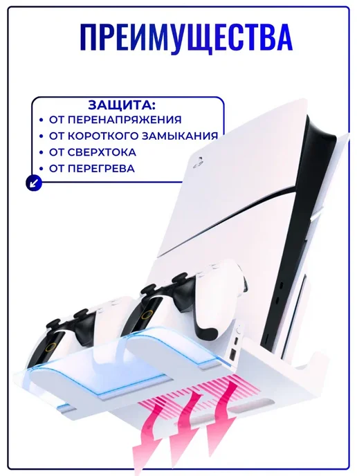 Volfox Зарядная станция на стену для PS5 и PS5 Slim Pro, белый, фото 4