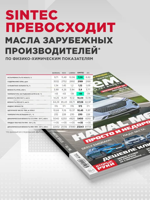 SINTEC Масло трансмиссионное ATF MULTI для коробки автомат 4л, 4 л, фото 7
