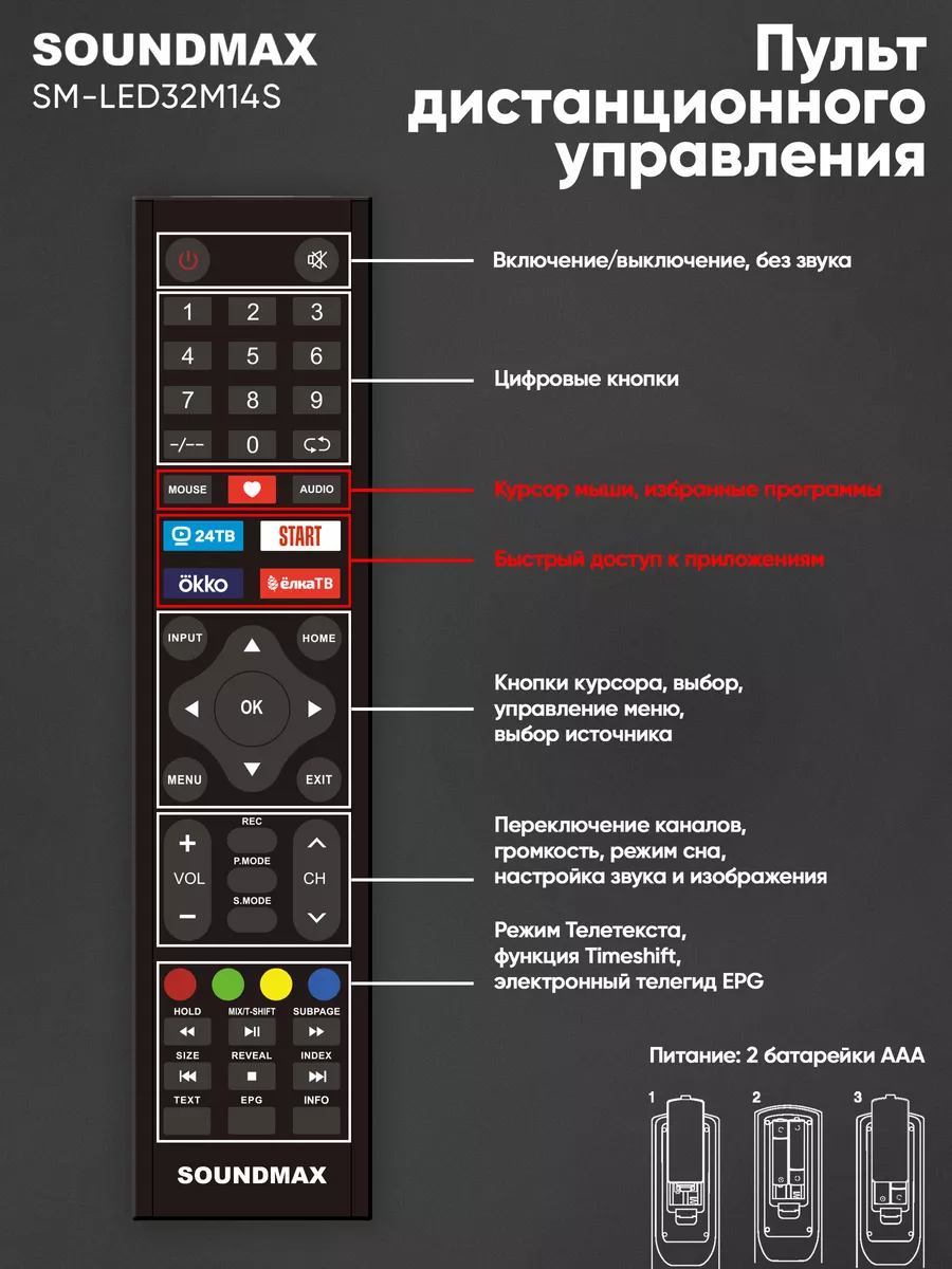 Телевизор SMART TV SM-LED32M14S Soundmax 200536297 купить в  интернет-магазине Wildberries