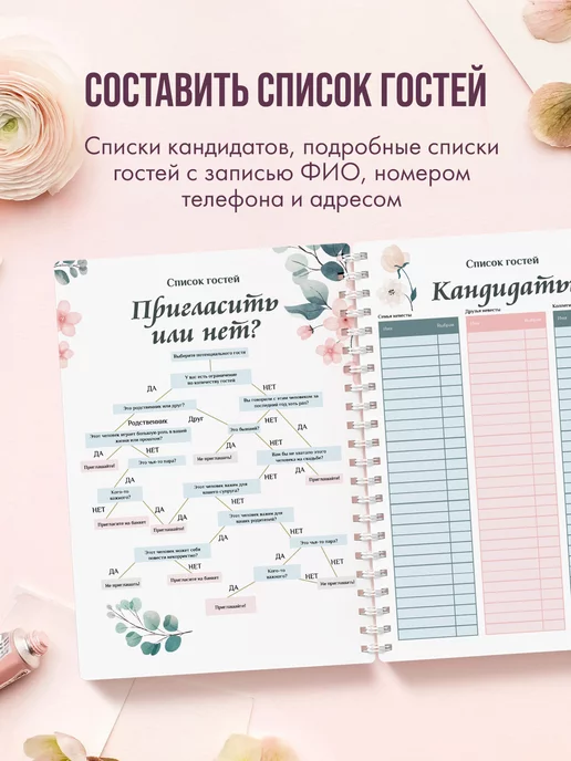 piece of sheet Свадебный планер невесты А5, зеленый, фото 7