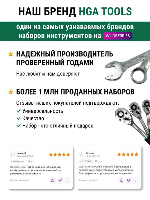HGA Tools Набор инструментов для автомобиля, вариант, фото 4