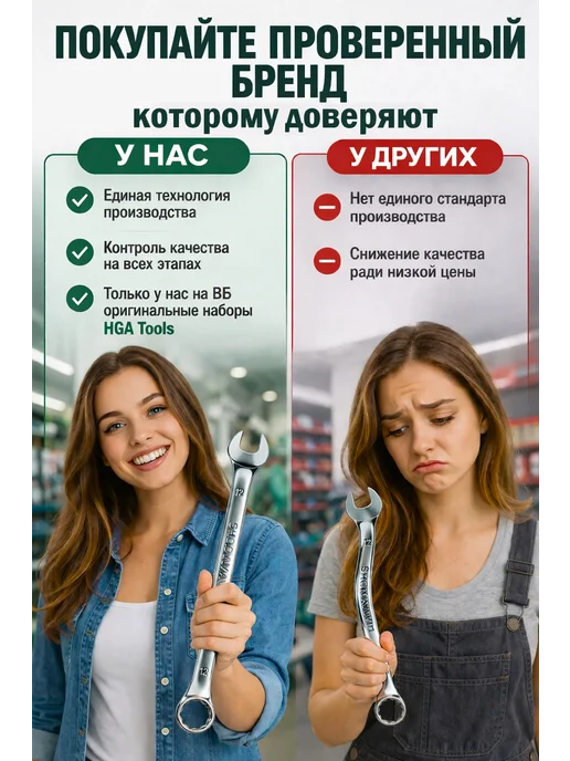 HGA Tools Набор инструментов для автомобиля, вариант, фото 5