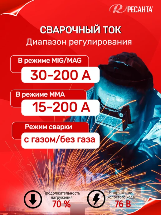 РЕСАНТА Сварочный полуавтомат с газом и проволокой САИПА-200, вариант, фото 2