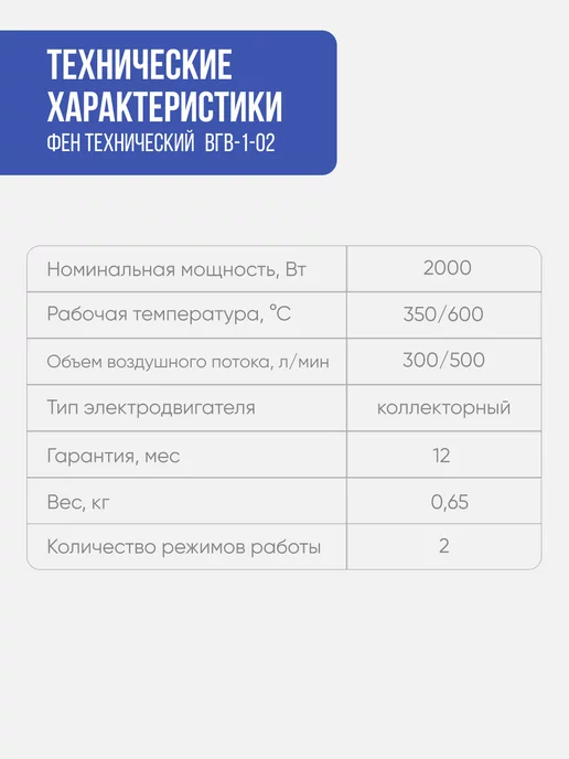 Диолд Фен технический ВГВ-1-02, вариант, фото 5