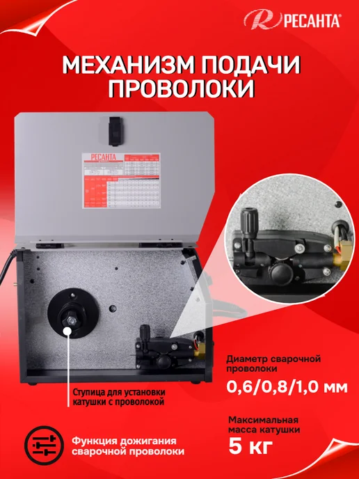 РЕСАНТА Сварочный полуавтомат САИПА-220, черный, фото 6