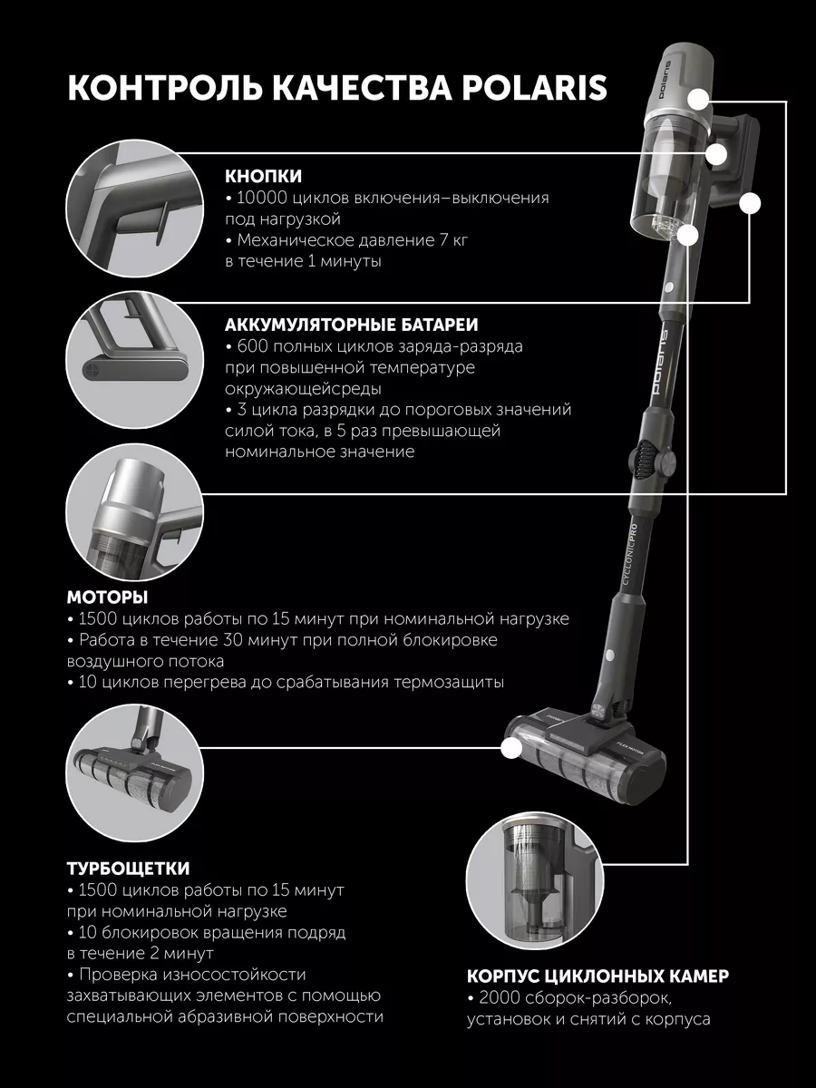 Пылесос polaris pvcs 4050 серый. Пылесос polaris pvcs 4050 серый