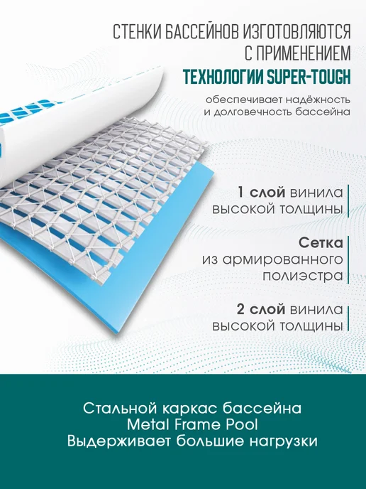 Intex Бассейн каркасный 244х51 см, 244x51 см, фото 2