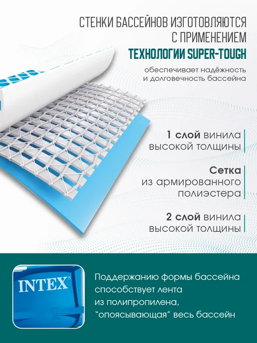 Intex Бассейн каркасный 366х76см.+фильтр-насос, 366x76 см, фото 3