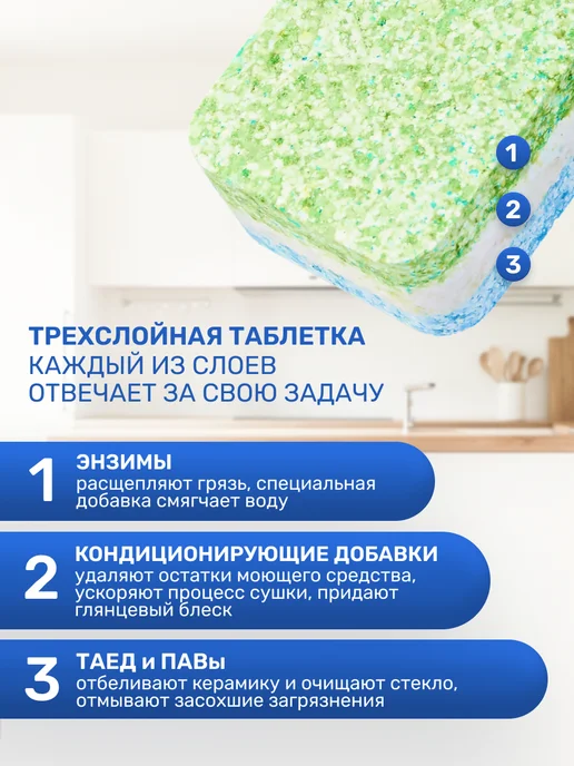 Clean&Fresh Таблетки для посудомоечной машины биоразлагаемые 150 шт, 100 шт, фото 5