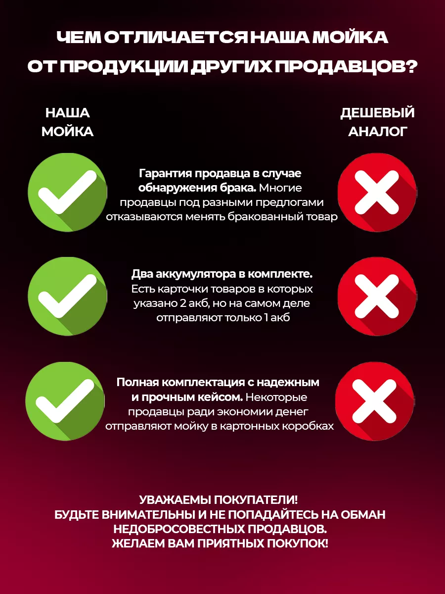 мойка высокого давления аккумуляторная Автомойка 200569908 купить за 2 730  ₽ в интернет-магазине Wildberries