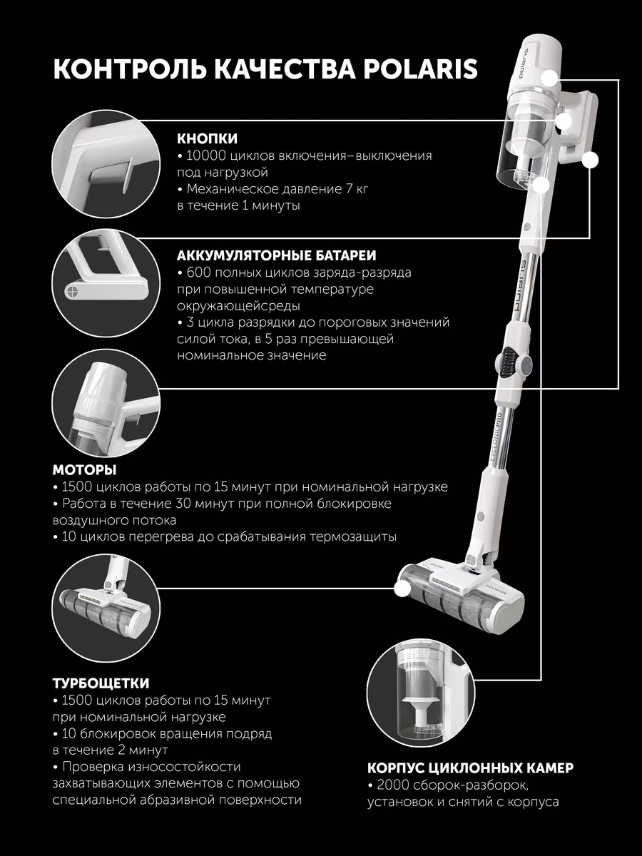 Пылесос вертикальный беспроводной PVCS 4050 CyclonicPRO Polaris 200579179  купить за 24 210 ₽ в интернет-магазине Wildberries