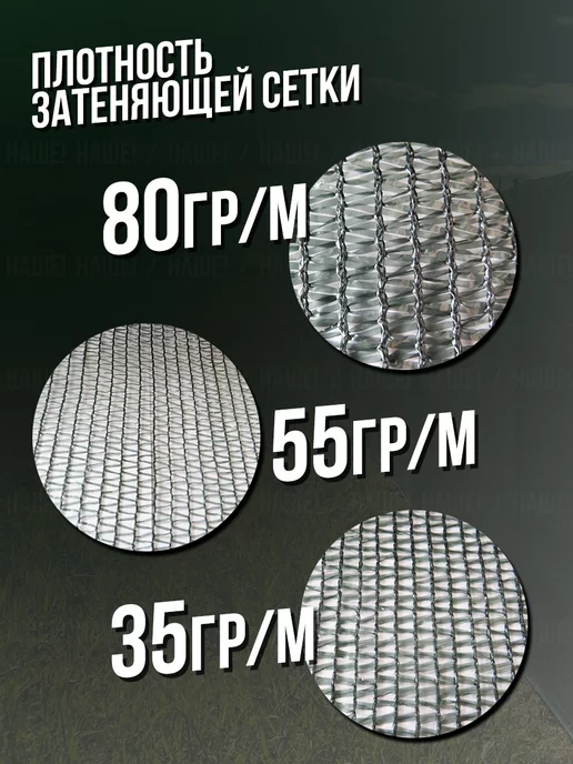 НАШЕ! Затеняющая сетка для теплиц и заборов 2х25м 80%, 2x25 м, фото 7