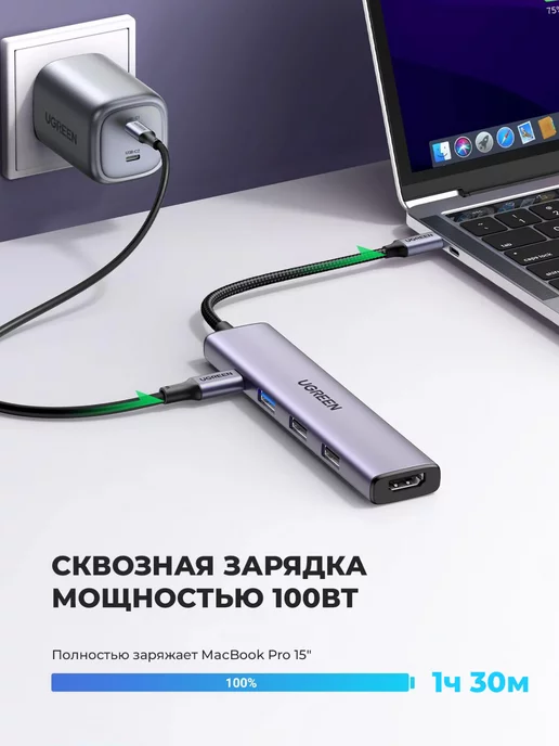 UGREEN Хаб USB-C 5в1 USB-A 3.0+2хUSB-A 2.0, HDMI 4K 30Гц, PD 100Вт, 100 Вт, фото 2