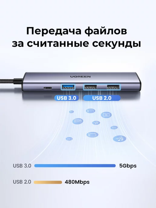 UGREEN Хаб USB-C 5в1 USB-A 3.0+2хUSB-A 2.0, HDMI 4K 30Гц, PD 100Вт, 100 Вт, фото 4