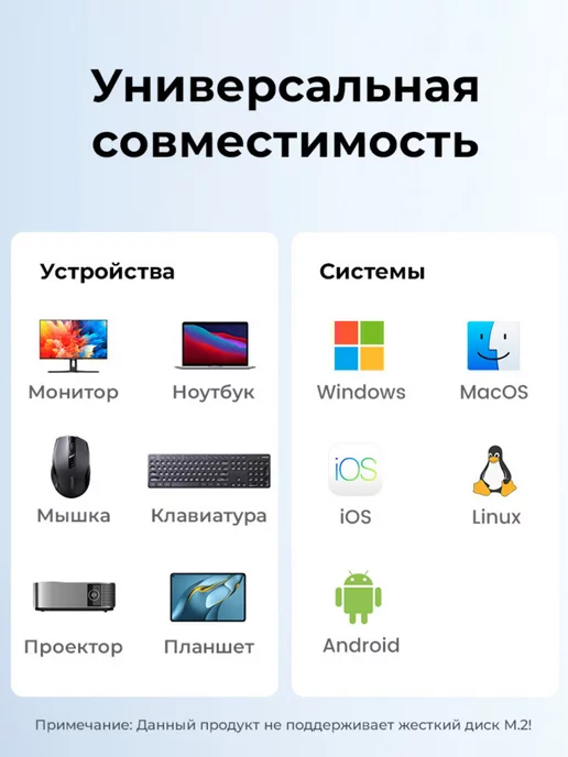 UGREEN Хаб USB-C 5в1 USB-A 3.0+2хUSB-A 2.0, HDMI 4K 30Гц, PD 100Вт, 100 Вт, фото 8