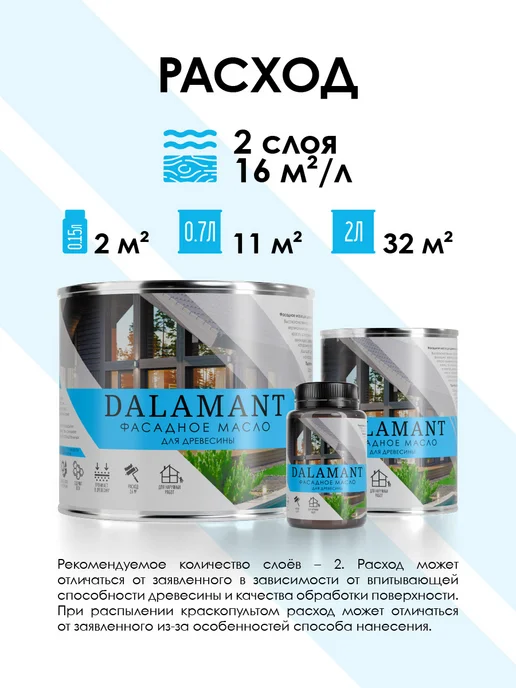 DALAMANT Масло для дерева и фасада Fasade Дуб 150мл, 150 мл, фото 7