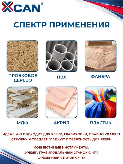 XCAN Фреза по дереву прямая двухзаходная 6х52х80 мм, 6x52x80 мм, фото 4