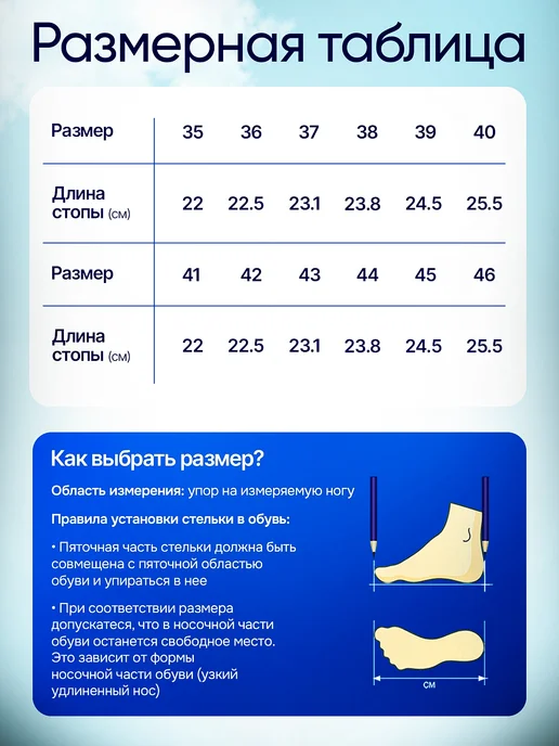 Стельки ортопедические антибактериальные, зеленый, фото 2