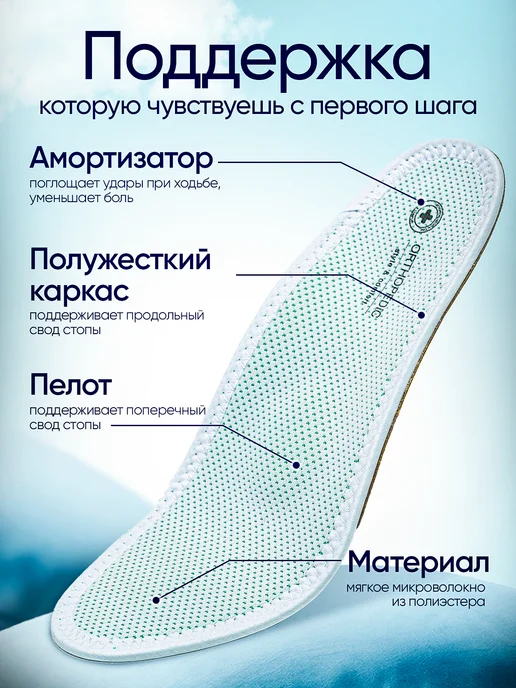 Стельки ортопедические антибактериальные, зеленый, фото 3