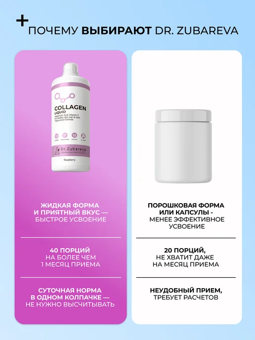 Dr. Zubareva Коллаген для суставов и связок 1 литр малина, малина, фото 5