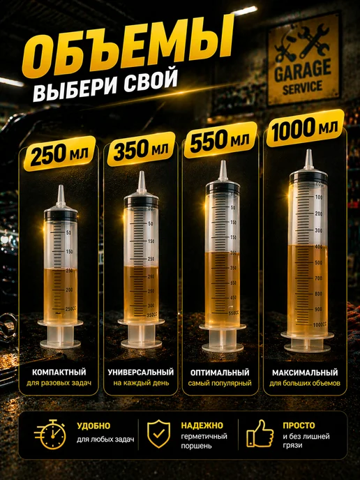 HONS HOME Шприц Жане 250 мл большой для технических жидкостей, 250 мл, фото 4