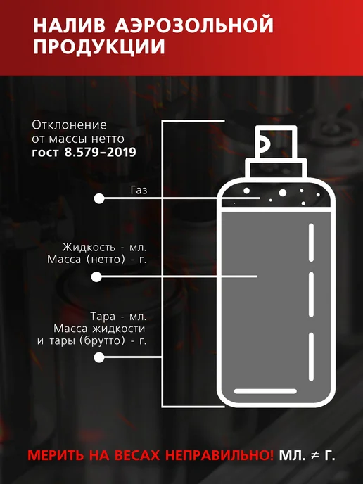 HB BODY Грунт эпоксидный Body 981 Epoxy Primer, серый, 400 мл, 400 мл, фото 3