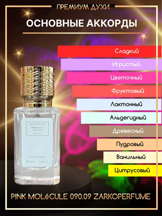 ADAMUS Zarkoperfume Pink MOLeCULE 090.09 for women 30 ml Parfum, 30 мл, фото 4