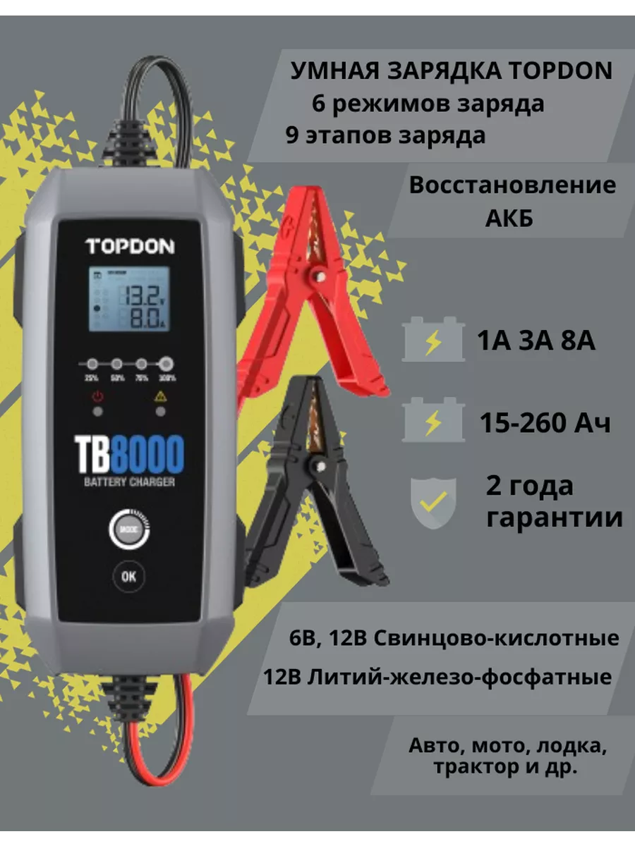 Зарядное устройство для аккумулятора автомобиля TOPDON 200638472 купить за  12 078 ₽ в интернет-магазине Wildberries