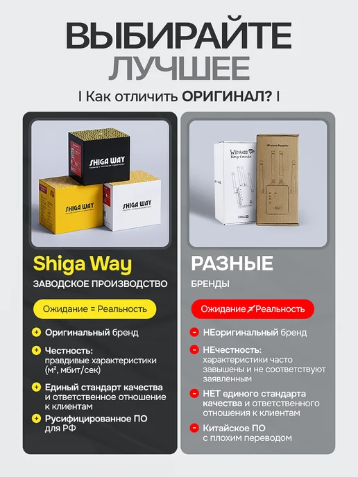 SHIGAWAY Усилитель wi-fi сигнала репитер 2,4-5 Ггц 1200 Мбит с, белый, фото 3