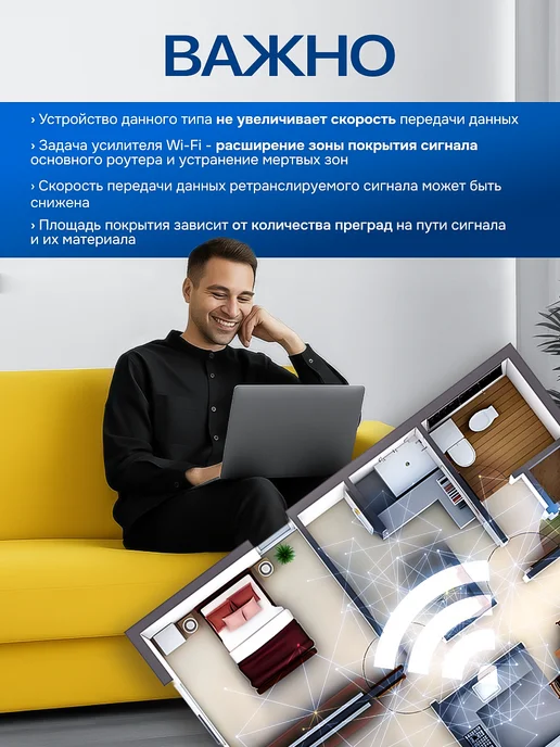 SHIGAWAY Усилитель wi-fi сигнала репитер 2,4-5 Ггц 1200 Мбит с, белый, фото 5