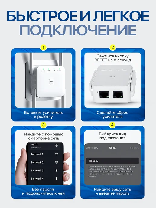SHIGAWAY Усилитель wi-fi сигнала репитер 2,4-5 Ггц 1200 Мбит с, белый, фото 7