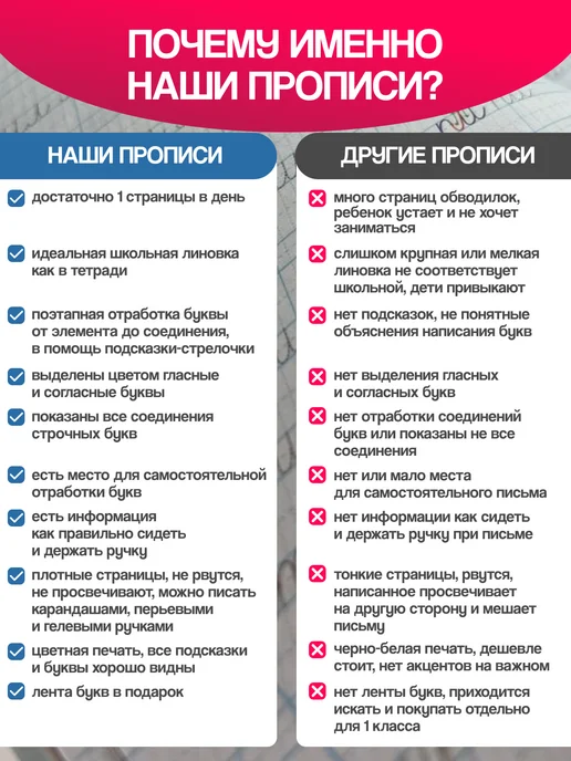 Новые горизонты Пропись чистописание для дошкольников и начальных 1-5 класс, вариант, фото 6