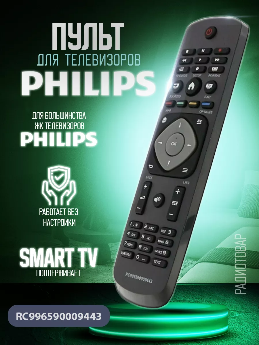 Пульт для телевизоров Philips RC9965 900 09443
