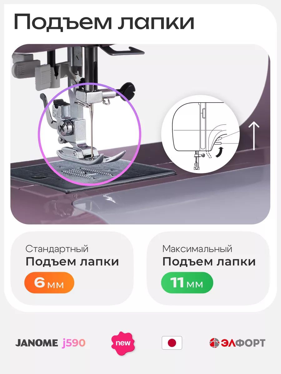 Швейная машина J590 Janome 200727185 купить за 12 912 ₽ в интернет-магазине  Wildberries