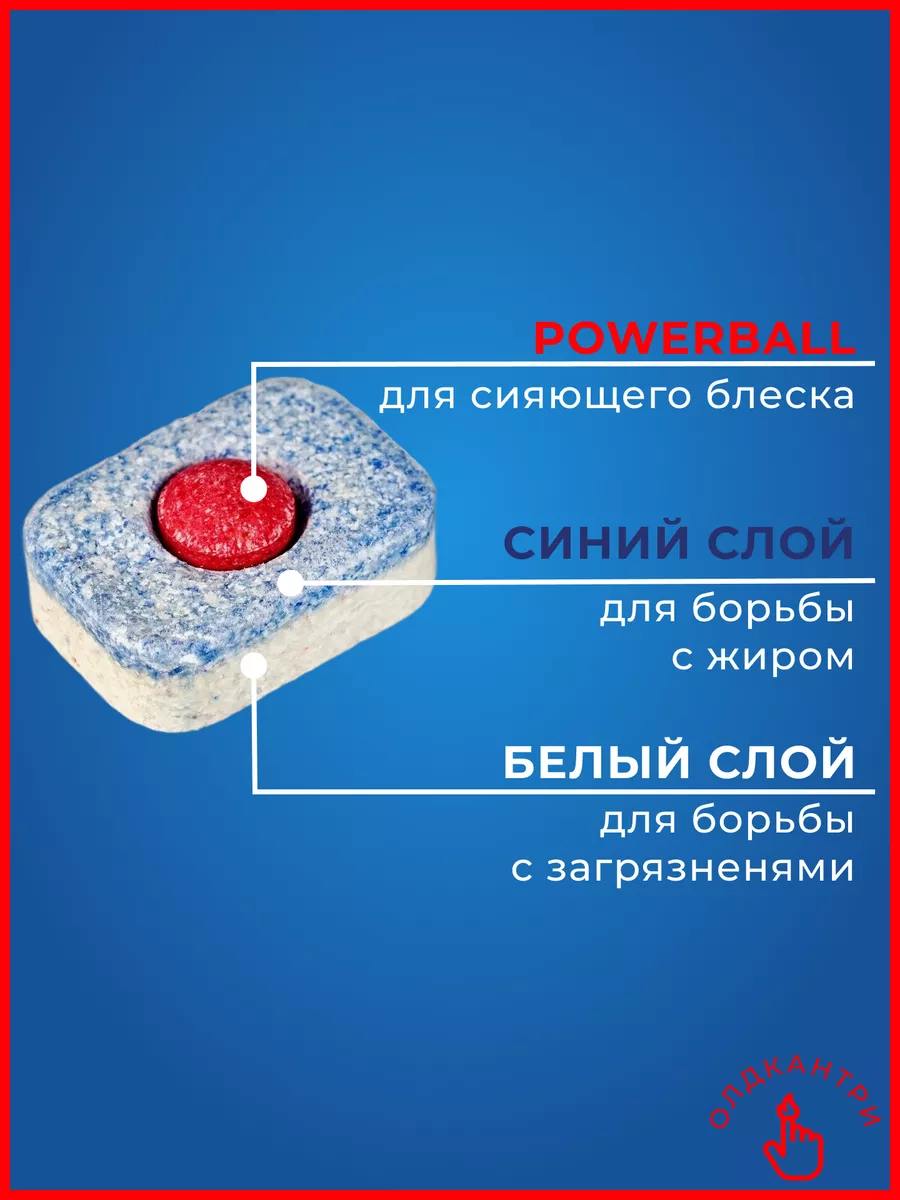 Таблетки для посудомоечной машины Power Essential, 120 FINISH 200731057  купить за 1 592 ₽ в интернет-магазине Wildberries