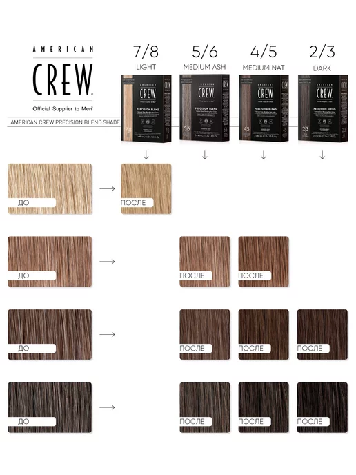 American CREW PRECISION BLEND 7 8 Камуфляж для волос 3 х 40 мл, 3x40, фото 5