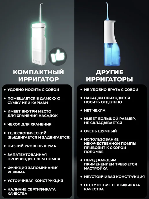 ABCare Ирригатор для зубов и десен портативный, белый, фото 2