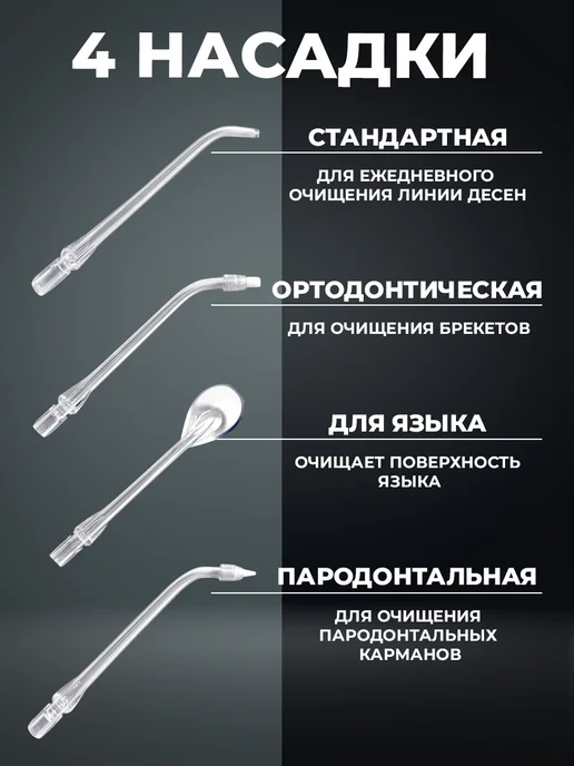 ABCare Ирригатор для зубов и десен портативный, белый, фото 7