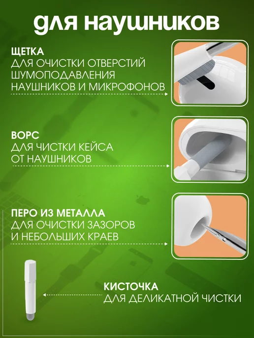 TOVVA Универсальный набор для чистки гаджетов и телефонов 21 в 1, вариант, фото 4