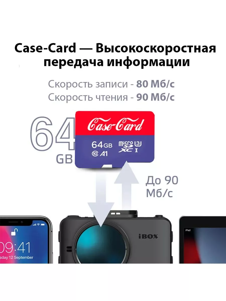 Карта памяти для телефона HONOR 8x флешка microsd 64 гб FlashdrivesCase  200918825 купить в интернет-магазине Wildberries