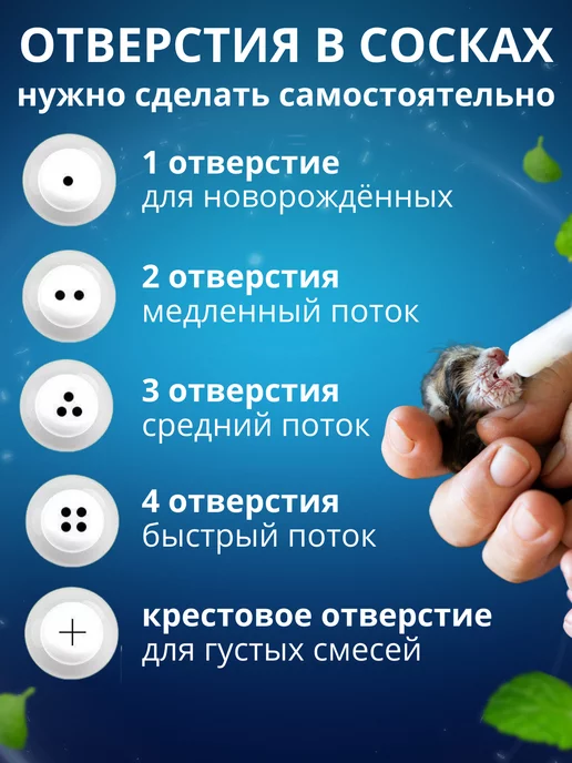 Anto-Nenko Набор для вскармливания новорожденных животных, белый, фото 6